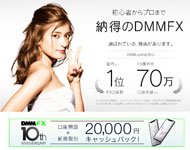 DMMFX
